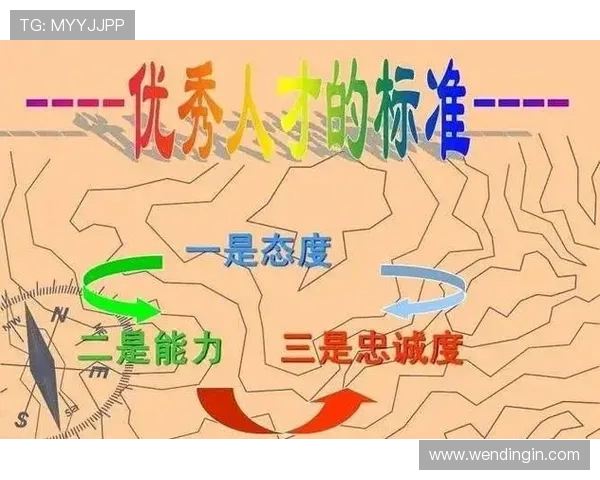 问鼎中国官网：如何利用官网提升品牌知名度并增强用户粘性与忠诚度的实用策略